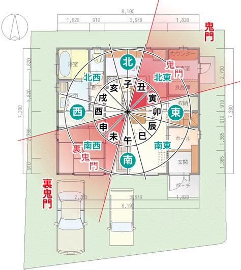 鬼門 東北|東北の「鬼門」に玄関があっても大丈夫？家相と風水。